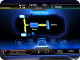 focus-electric-mpg