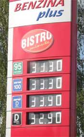 Czech Republic gas price